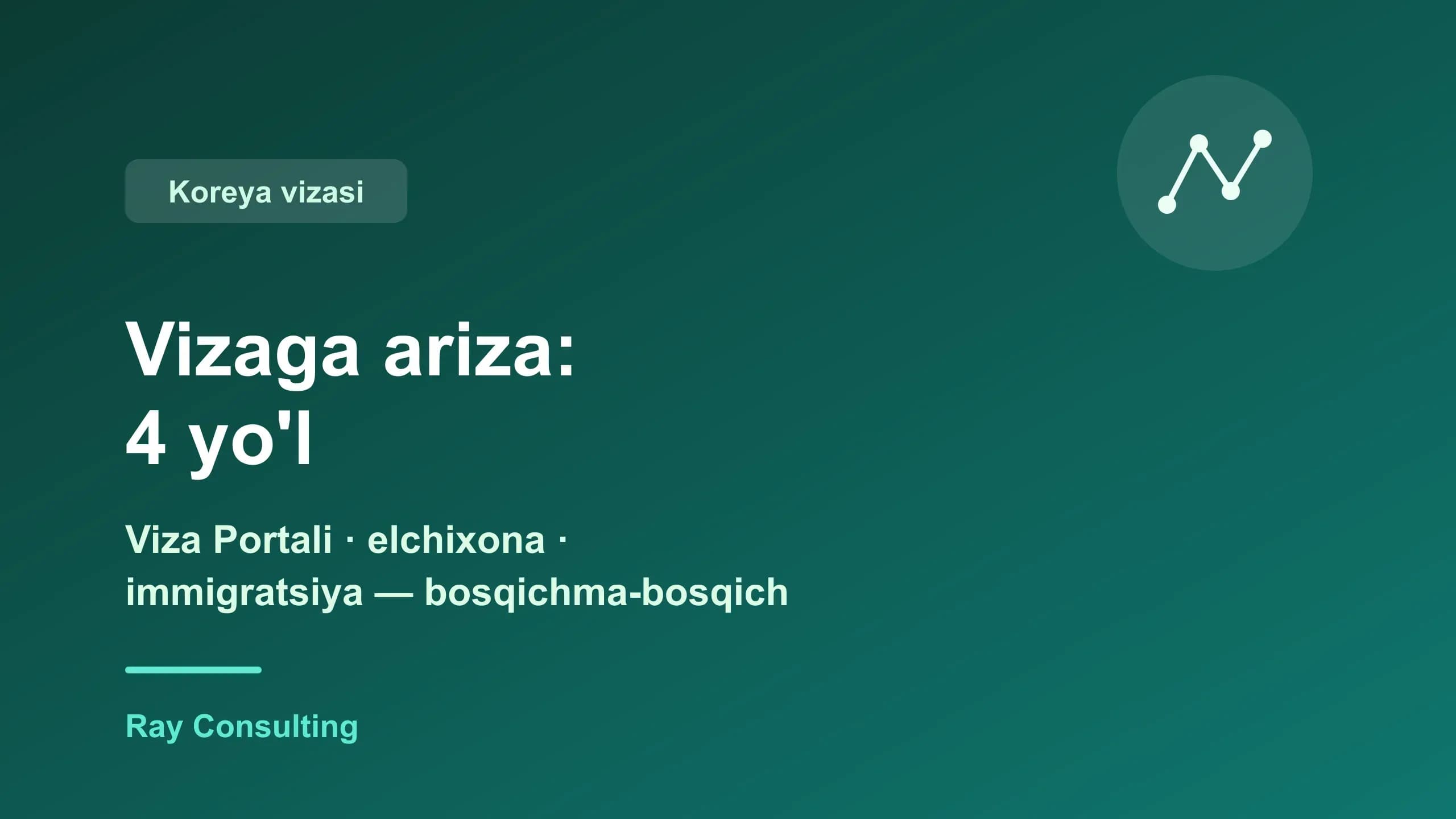 Koreya vizasiga ariza topshirishning 4 yo'li: bosqichma-bosqich qo'llanma